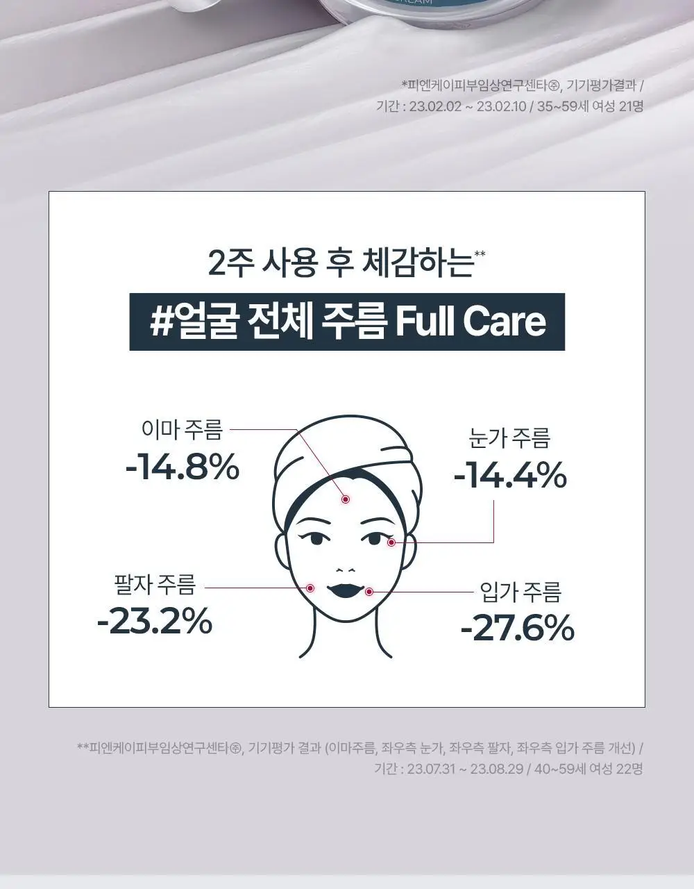 [2700만개 판매] 유세린 하이알루론 3X 나이트크림 50ML 상세페이지 12